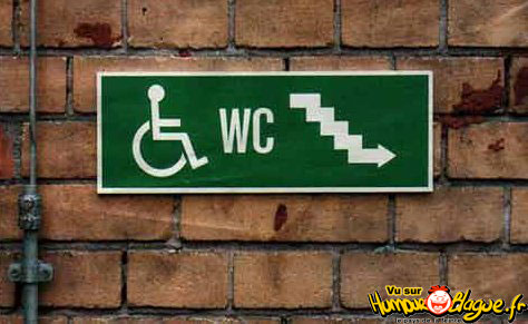 WC handicaps