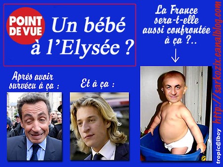 Les gnrations Sarkozy
